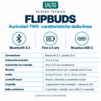 Flipbuds Panda · Auricolari wireless