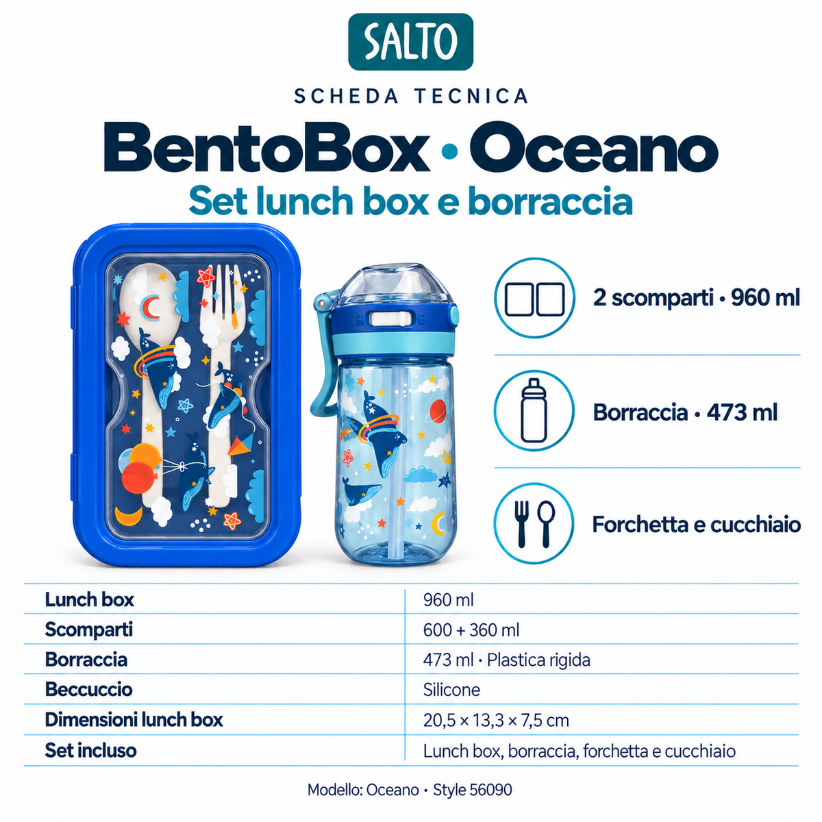 BentoBox Oceano – Set lunch box e borraccia
