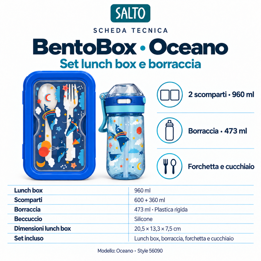 BentoBox Oceano – Set lunch box e borraccia