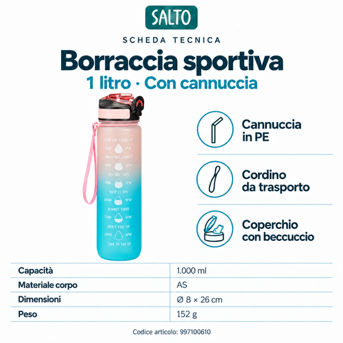 Borraccia sportiva rosa e turchese con cannuccia, 1 litro