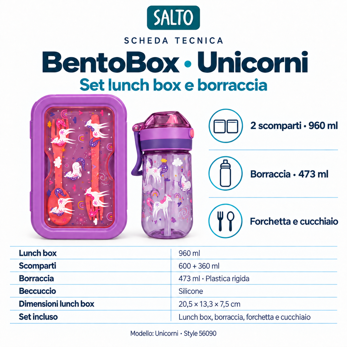 BentoBox Unicorni – Set lunch box e borraccia